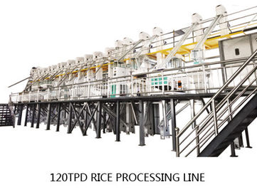 Mesin Compact Rice Mill Kapasitas Produksi 120 Ton Per Hari